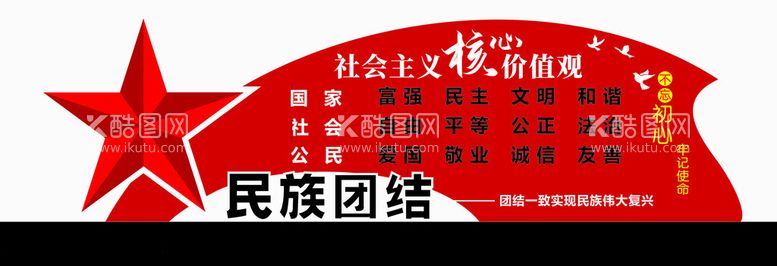 编号：96038512021221005299【酷图网】源文件下载-民族和谐标识牌