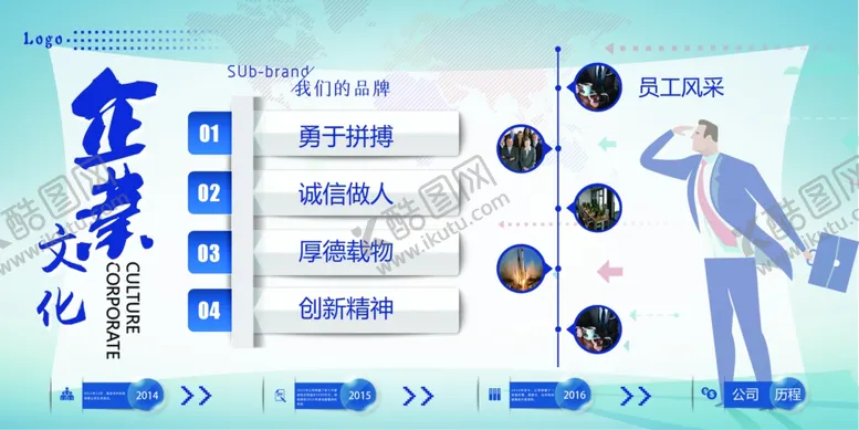 编号：21024707020218538384【酷图网】源文件下载-企业文化展板