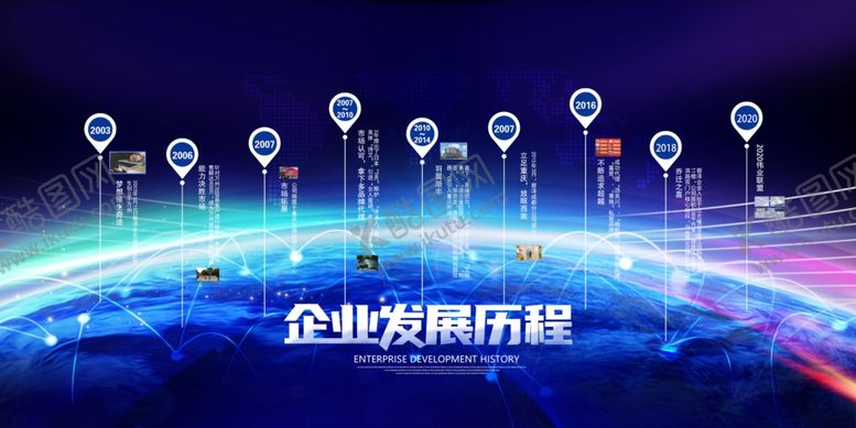 编号：74967601270635331617【酷图网】源文件下载-企业历程