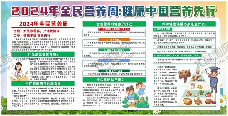 编号：98121301121809503889【酷图网】源文件下载-营养健康周宣传