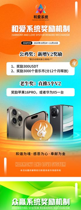 奖励机制海报