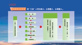 三违宣传安全宣传