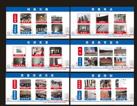 中铁样板引路展板