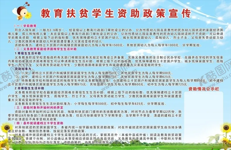 编号：42219609231632499422【酷图网】源文件下载-扶贫教育宣传展板