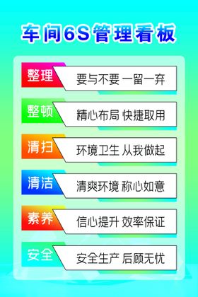 编号：48273609300120411024【酷图网】源文件下载-车间6S管理看板展板蓝色