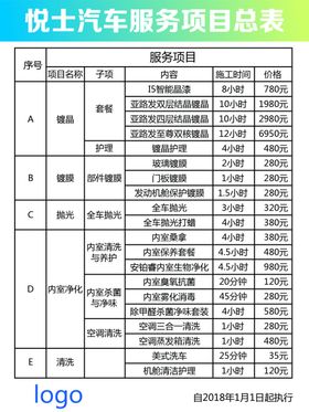 洗车洗车海报洗车X展架专