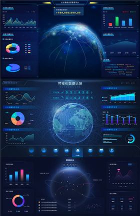 UI界面可视化数据大屏企业智能运营管