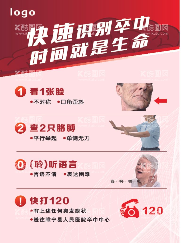 编号：84485803121943093568【酷图网】源文件下载-快速识别卒中