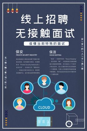 线上招聘无接触面试