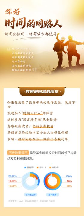 年终理财活动专场h5