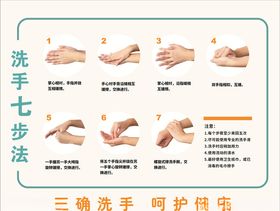 洗手七步法