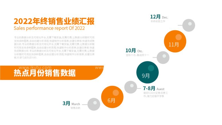 编号：31205810081422376098【酷图网】源文件下载-销售业绩汇报