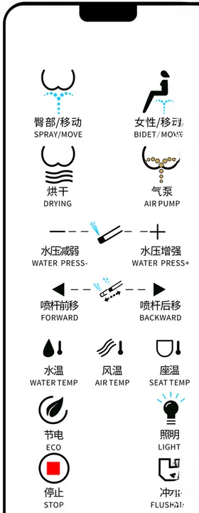 智能卫浴遥控器