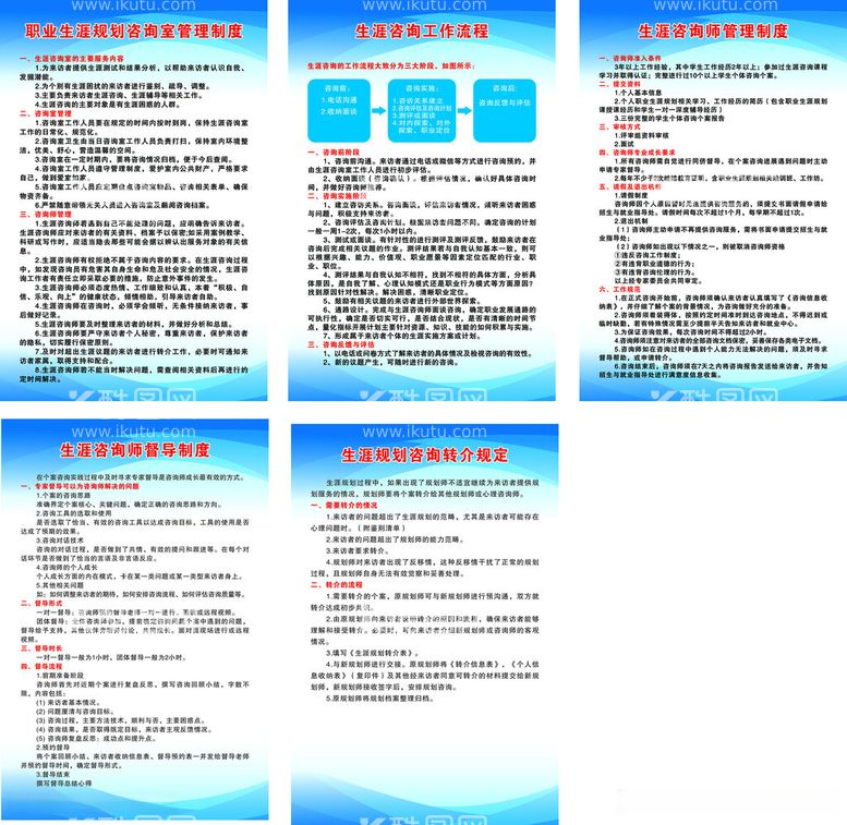 编号：34453412131559484812【酷图网】源文件下载-生涯规划制度