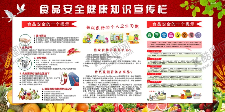 编号：23104610080429027065【酷图网】源文件下载-食品安全健康知识宣传栏