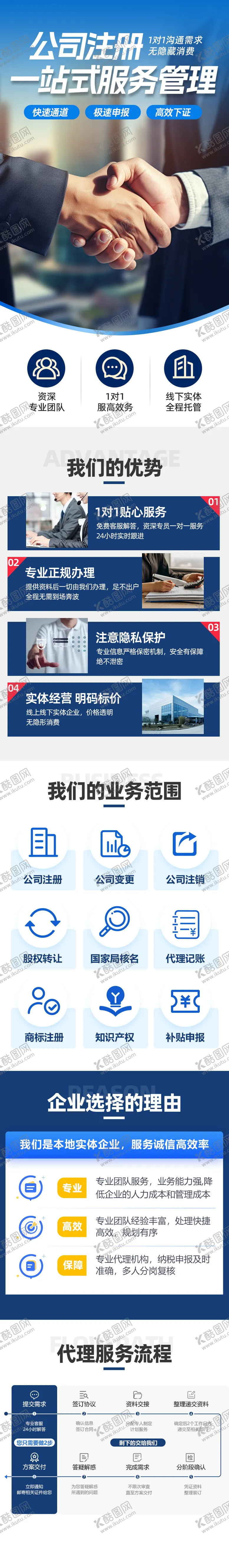 编号：56271904111921455445【酷图网】源文件下载-公司注册海报