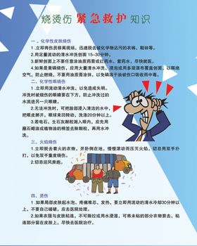 烧烫伤折页