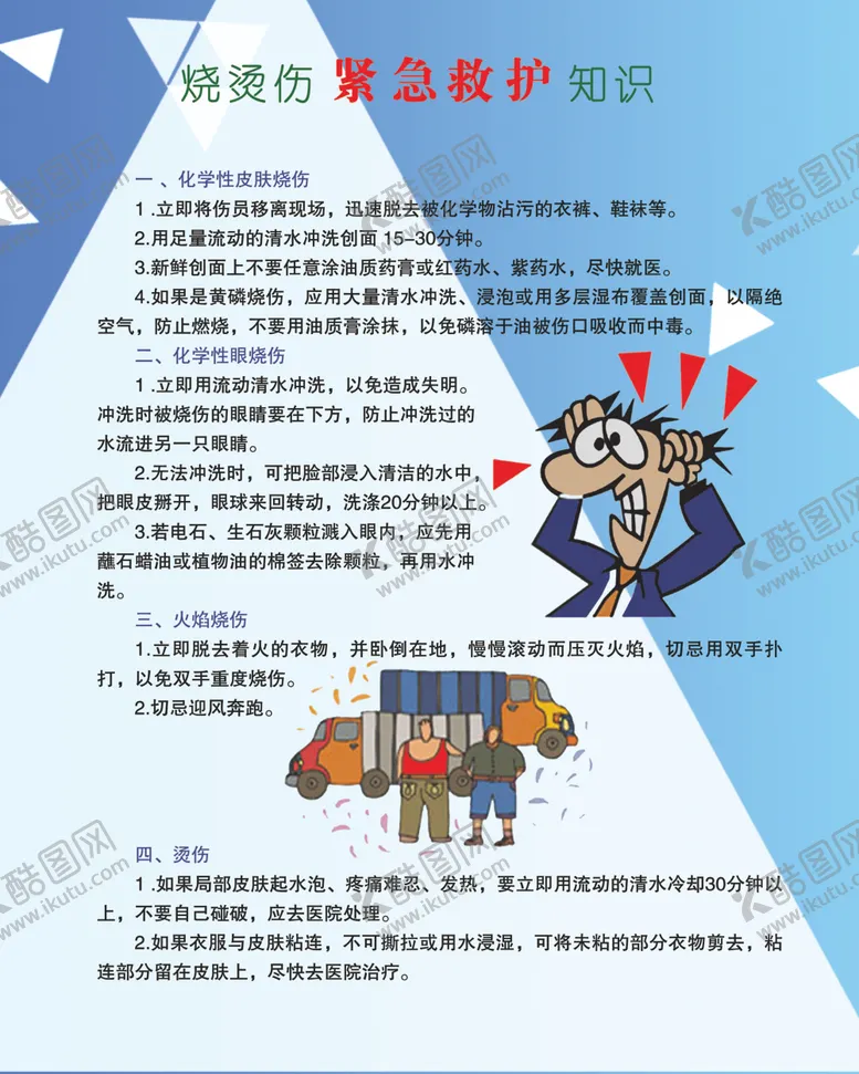 编号：15930706302230157865【酷图网】源文件下载-烧烫伤紧急救护知识