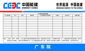 中国能建灭火器月度检查表