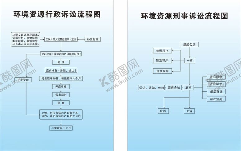 编号：89270802241617432194【酷图网】源文件下载-企业工作流程图