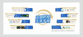近视防控主流手段