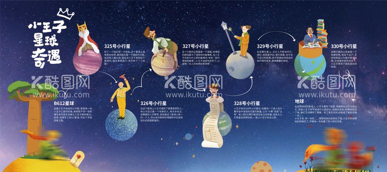 编号：35172811172328403871【酷图网】源文件下载-小王子星球奇遇活动展板