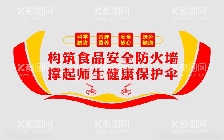 编号：76795612020832013538【酷图网】源文件下载-食品安全食堂文化节约粮食