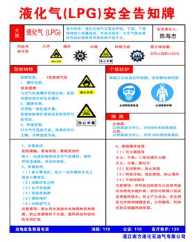 液化气LPG安全告知牌