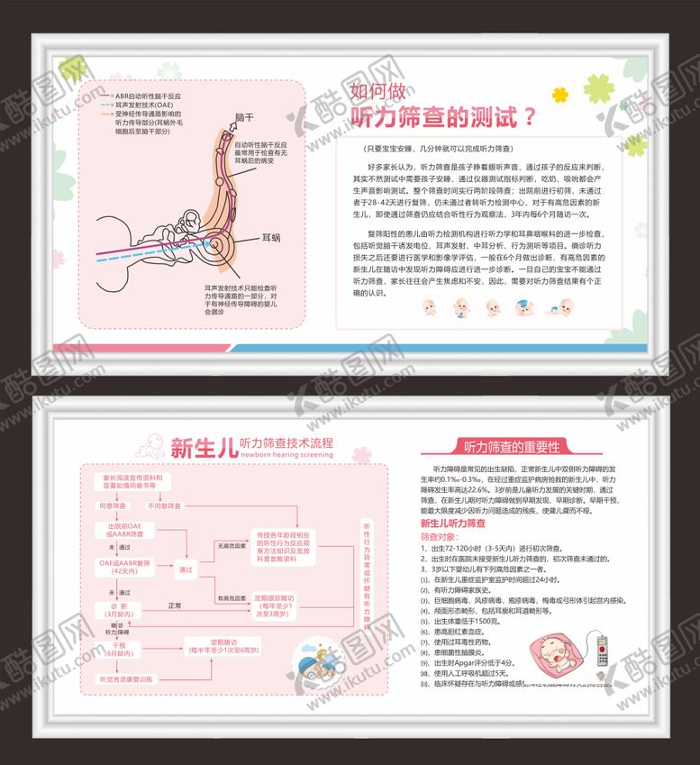编号：14344504161227489361【酷图网】源文件下载-新生儿听力筛查海报展板