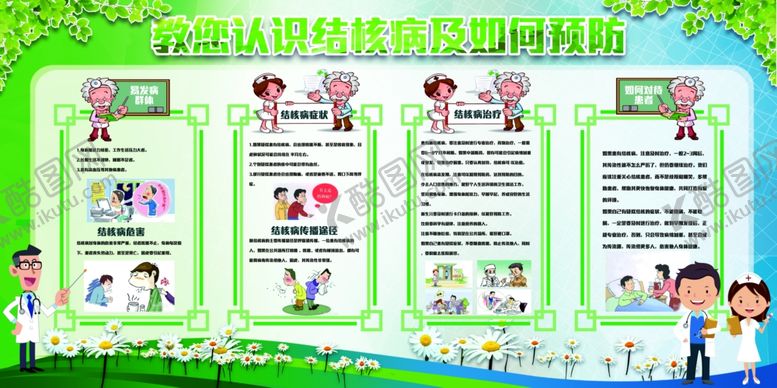 编号：74971710241856102078【酷图网】源文件下载-结核病的治疗