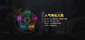 快餐饮品推广banner