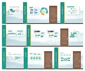 电力走廊文化墙