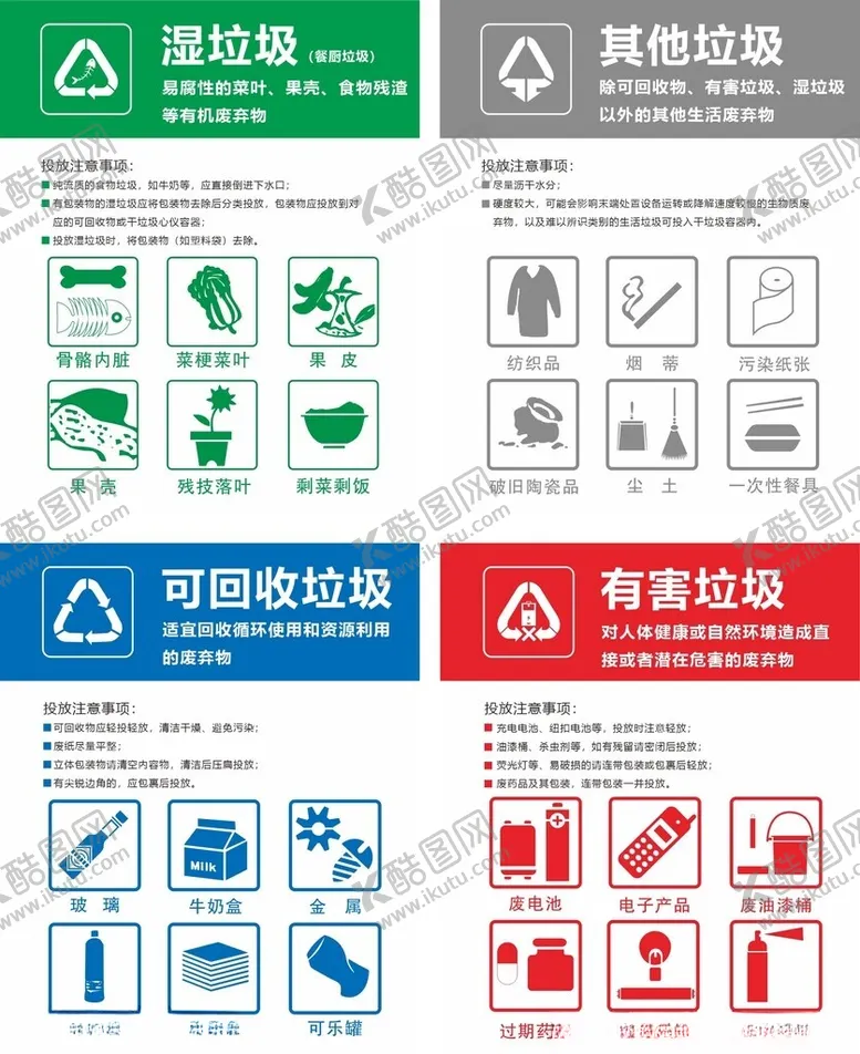 编号：13244302231011012693【酷图网】源文件下载-垃圾分类