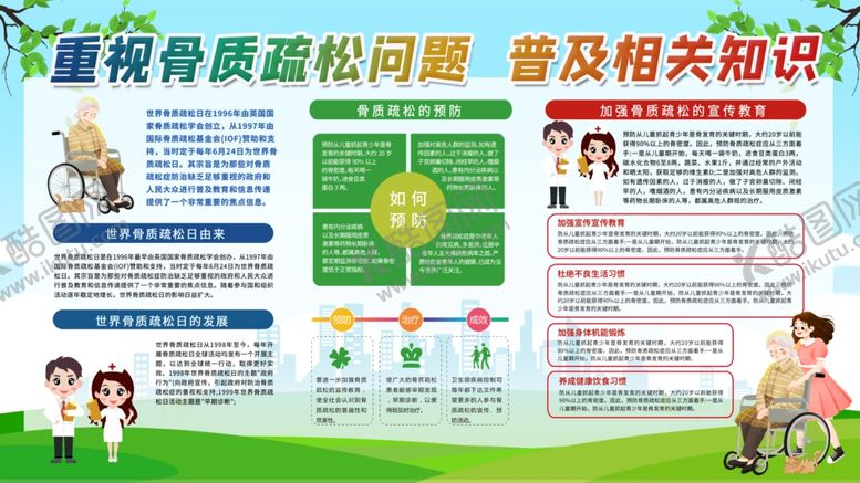 编号：42352205130107575535【酷图网】源文件下载-骨质健康公益活动海报素材