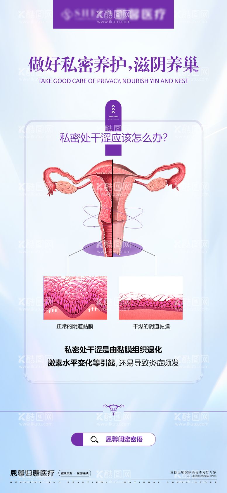 编号：54946512020948577867【酷图网】源文件下载-私密养护海报