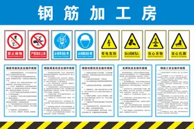 钢筋加工作业风险公告牌