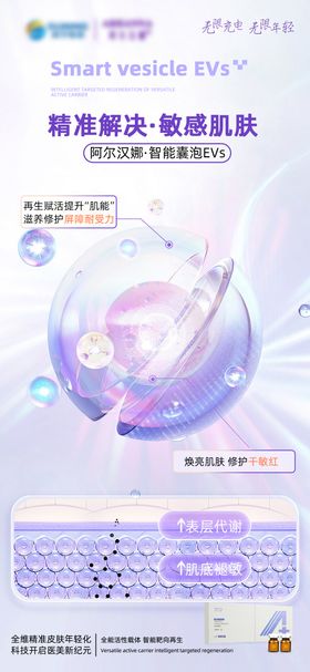 油痘肌敏感肌产品宣传海报