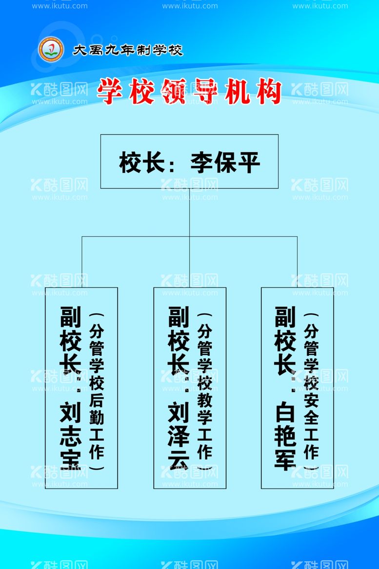 编号：76636802162331467280【酷图网】源文件下载-个人名片