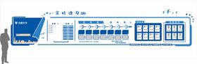 编号：41365709250544420647【酷图网】源文件下载-蓝色口腔文化墙