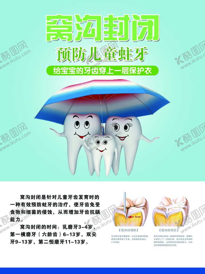 编号：37059805041651506185【酷图网】源文件下载-牙科展板