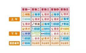学校科目