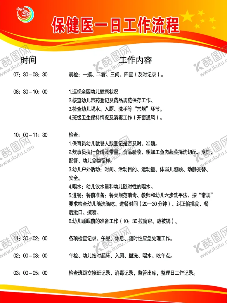 编号：91918903301909227552【酷图网】源文件下载-红黄蓝保健医生工作流程