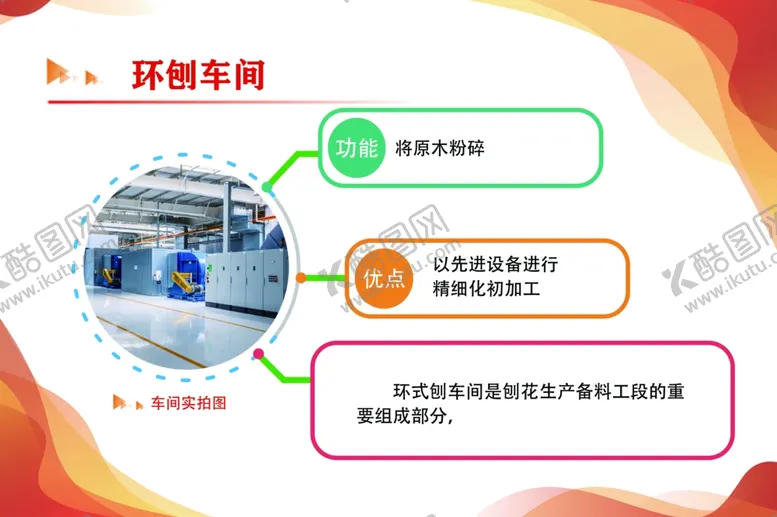 编号：53141601282202428301【酷图网】源文件下载-车间简介