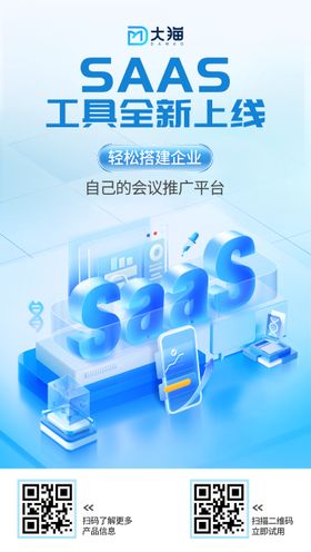 SaaS工具海报