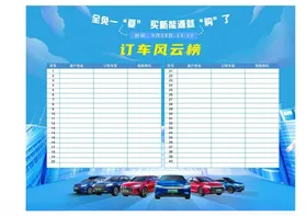 订车风云榜汽广告日供春天背景品鉴会