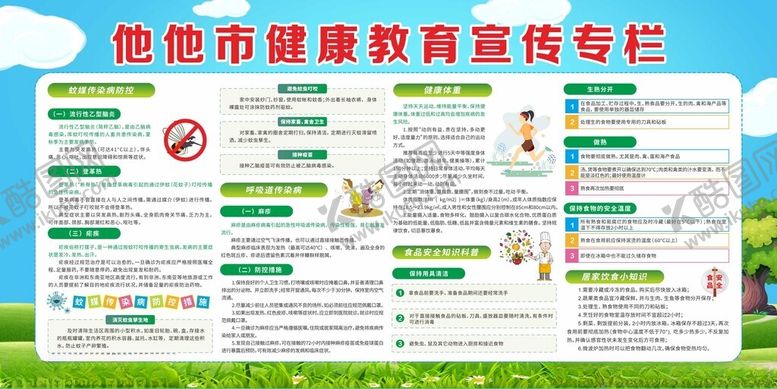 编号：94336405240543145581【酷图网】源文件下载-健康教育宣传专栏