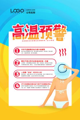 高温预警海报红色海报