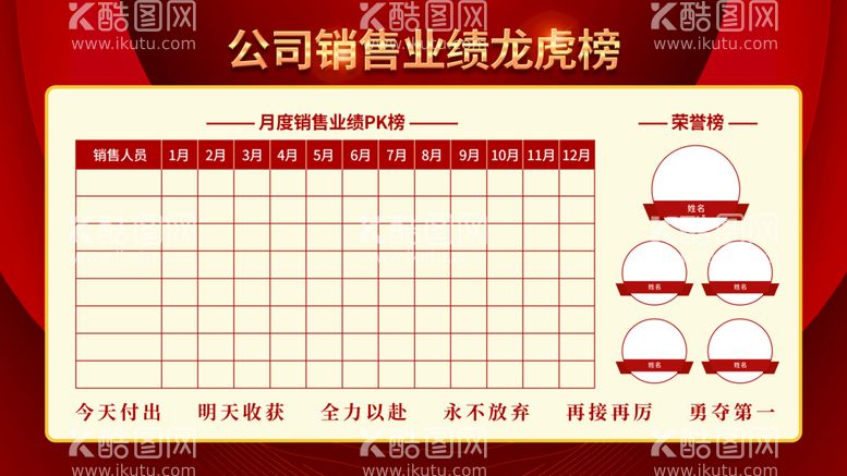 编号：10529309231656535046【酷图网】源文件下载-简约风企业销售业绩龙虎榜文化墙