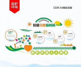 农村环境整治