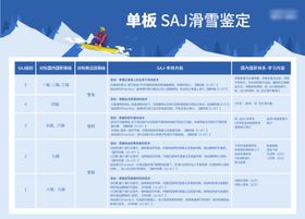滑雪课程表滑雪介绍展板
